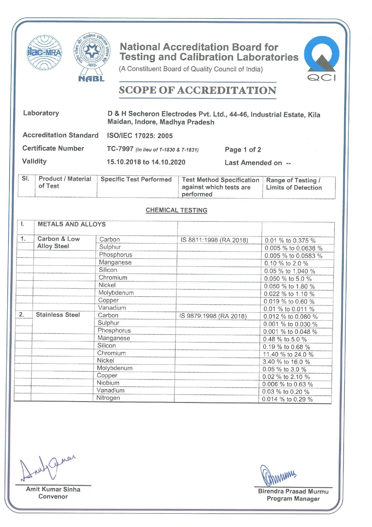 cirtificate_2